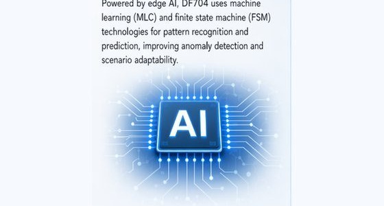 DF704 edge AI recognition and prediction