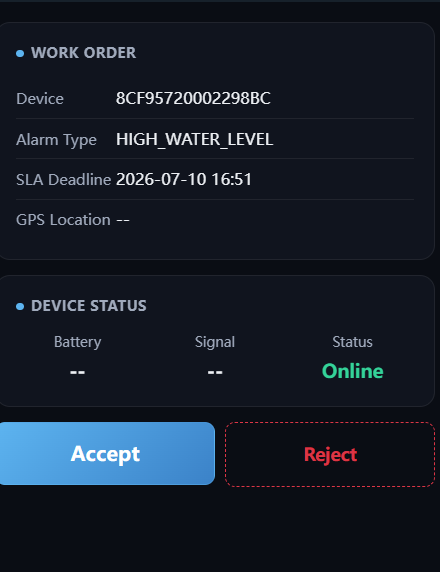 AI-lite Telegram Mini App work order handling