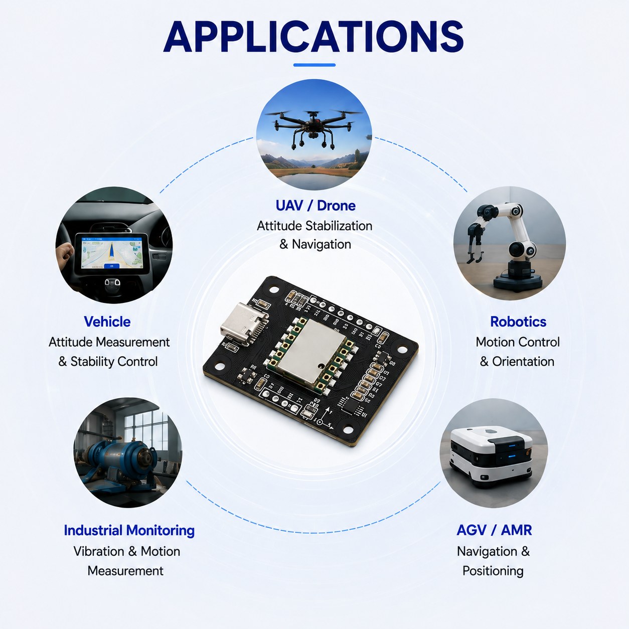 Robotics application scenarios for DR100 IMU and intelligent hardware